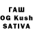Дистиллят ТГК THC oil Oleg Vekschin